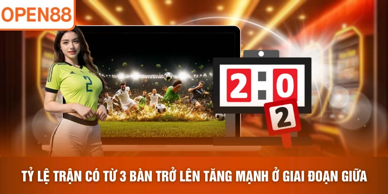 Tỷ lệ trận có từ 3 bàn trở lên tăng mạnh ở giai đoạn giữa 